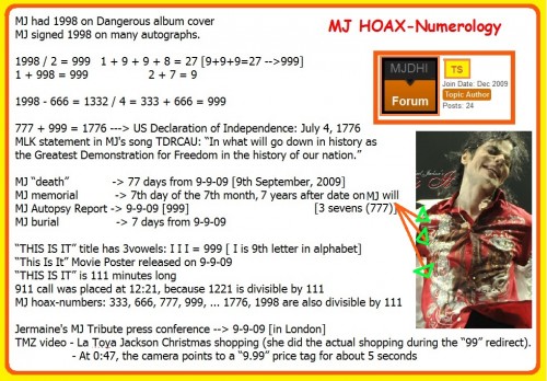 TS MJ HOAX Numerology